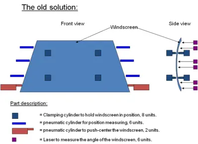 car_window screen_old