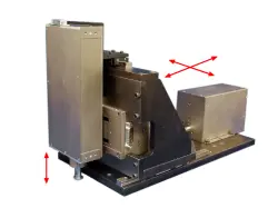MultiAxisLAL35LAL95andLAS95witharrow
